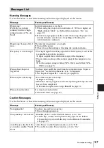 Preview for 37 page of Sony VPL-CS21 Operating Instructions Manual