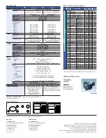 Предварительный просмотр 4 страницы Sony VPL-CS4 - Compact Lcd Projector Brochure & Specs