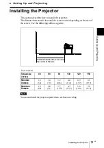 Preview for 13 page of Sony VPL-CS4 - Compact Lcd Projector Operating Instructions Manual