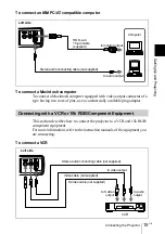 Preview for 15 page of Sony VPL-CS4 - Compact Lcd Projector Operating Instructions Manual