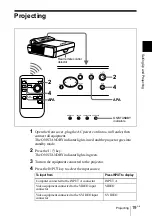 Preview for 19 page of Sony VPL-CS4 - Compact Lcd Projector Operating Instructions Manual