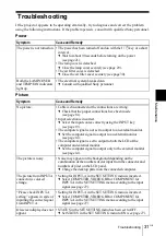 Preview for 31 page of Sony VPL-CS4 - Compact Lcd Projector Operating Instructions Manual