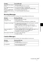 Preview for 33 page of Sony VPL-CS4 - Compact Lcd Projector Operating Instructions Manual