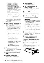 Preview for 48 page of Sony VPL-CS4 - Compact Lcd Projector Operating Instructions Manual