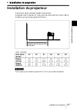 Preview for 53 page of Sony VPL-CS4 - Compact Lcd Projector Operating Instructions Manual