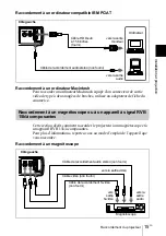 Preview for 55 page of Sony VPL-CS4 - Compact Lcd Projector Operating Instructions Manual