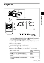 Preview for 59 page of Sony VPL-CS4 - Compact Lcd Projector Operating Instructions Manual