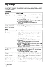 Preview for 72 page of Sony VPL-CS4 - Compact Lcd Projector Operating Instructions Manual