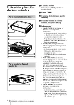 Preview for 86 page of Sony VPL-CS4 - Compact Lcd Projector Operating Instructions Manual