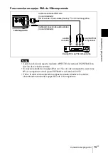 Preview for 95 page of Sony VPL-CS4 - Compact Lcd Projector Operating Instructions Manual