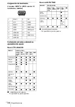 Preview for 116 page of Sony VPL-CS4 - Compact Lcd Projector Operating Instructions Manual