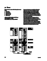 Preview for 26 page of Sony VPL-CS4 - Compact Lcd Projector Service Manual