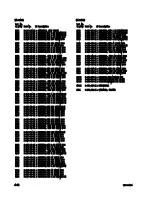 Preview for 42 page of Sony VPL-CS4 - Compact Lcd Projector Service Manual