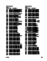 Preview for 53 page of Sony VPL-CS4 - Compact Lcd Projector Service Manual