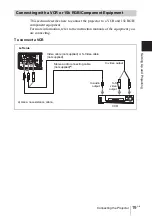 Предварительный просмотр 19 страницы Sony VPL-CS5 Operating Instructions Manual