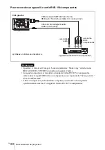 Предварительный просмотр 68 страницы Sony VPL-CS5 Operating Instructions Manual