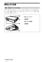 Предварительный просмотр 4 страницы Sony VPL-CW125 Quick Reference Manual