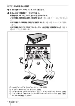 Предварительный просмотр 6 страницы Sony VPL-CW125 Quick Reference Manual