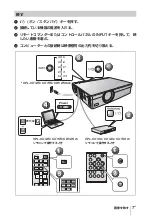 Предварительный просмотр 7 страницы Sony VPL-CW125 Quick Reference Manual