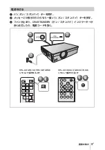 Предварительный просмотр 9 страницы Sony VPL-CW125 Quick Reference Manual