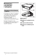 Предварительный просмотр 36 страницы Sony VPL-CW125 Quick Reference Manual