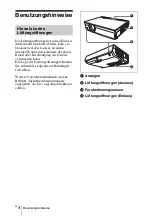 Предварительный просмотр 68 страницы Sony VPL-CW125 Quick Reference Manual