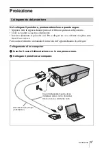 Предварительный просмотр 85 страницы Sony VPL-CW125 Quick Reference Manual