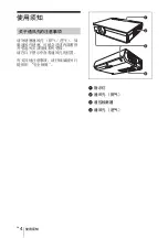 Предварительный просмотр 100 страницы Sony VPL-CW125 Quick Reference Manual