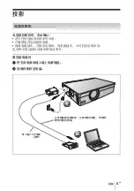 Предварительный просмотр 101 страницы Sony VPL-CW125 Quick Reference Manual