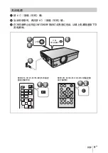 Предварительный просмотр 105 страницы Sony VPL-CW125 Quick Reference Manual