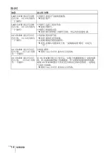 Предварительный просмотр 110 страницы Sony VPL-CW125 Quick Reference Manual