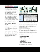 Preview for 5 page of Sony VPL-CW125 Specifications