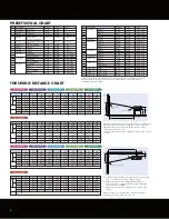 Preview for 6 page of Sony VPL-CW125 Specifications