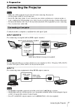 Предварительный просмотр 7 страницы Sony VPL-CW255 Operating Instructions Manual