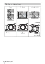 Предварительный просмотр 12 страницы Sony VPL-CW255 Operating Instructions Manual