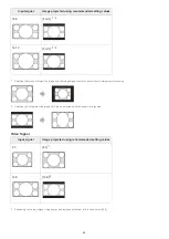 Предварительный просмотр 60 страницы Sony VPL-CWZ10 Help Manual