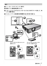 Preview for 7 page of Sony VPL-CX100 Quick Reference Manual