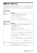 Preview for 13 page of Sony VPL-CX100 Quick Reference Manual