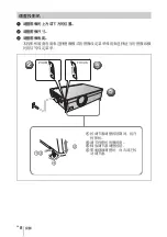 Preview for 100 page of Sony VPL-CX100 Quick Reference Manual