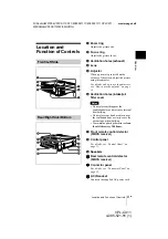 Preview for 9 page of Sony VPL-CX11 Operating Instructions Manual