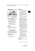 Preview for 11 page of Sony VPL-CX11 Operating Instructions Manual