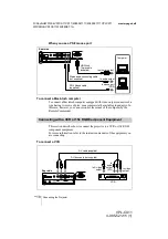 Preview for 18 page of Sony VPL-CX11 Operating Instructions Manual