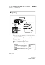 Preview for 22 page of Sony VPL-CX11 Operating Instructions Manual