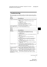 Preview for 33 page of Sony VPL-CX11 Operating Instructions Manual