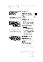 Preview for 51 page of Sony VPL-CX11 Operating Instructions Manual