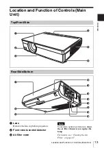 Preview for 13 page of Sony VPL CX125 - XGA LCD Projector Operating Instructions Manual