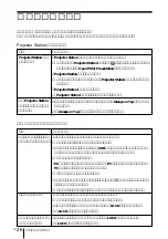 Предварительный просмотр 26 страницы Sony VPL-CX3 - XGA LCD Projector Operating Instructions Manual