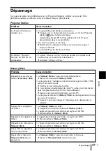 Предварительный просмотр 77 страницы Sony VPL-CX3 - XGA LCD Projector Operating Instructions Manual