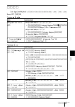 Предварительный просмотр 177 страницы Sony VPL-CX3 - XGA LCD Projector Operating Instructions Manual