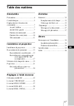 Предварительный просмотр 45 страницы Sony VPL-CX4 Operating Instructions Manual